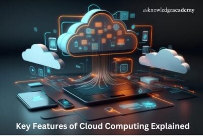 Key Features of Cloud Computing Explained